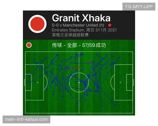 专家观点:纯粹区域防守已过时,但顶尖强队的盯人也需严密体系作为基础